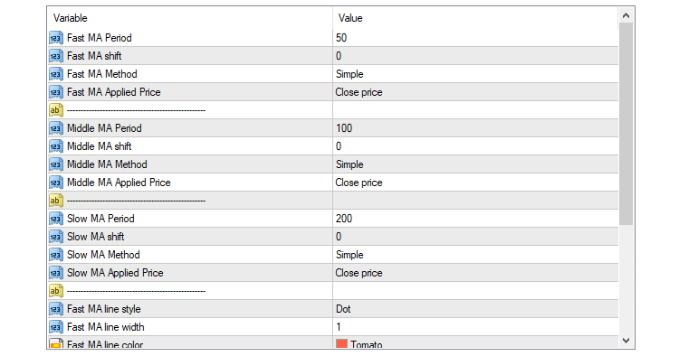 MTF Triple Moving Averages - settings window